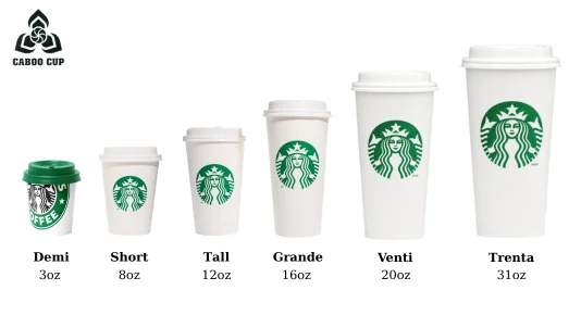 Bí mật size ly Starbucks và cách phân biệt kích cỡ chuẩn