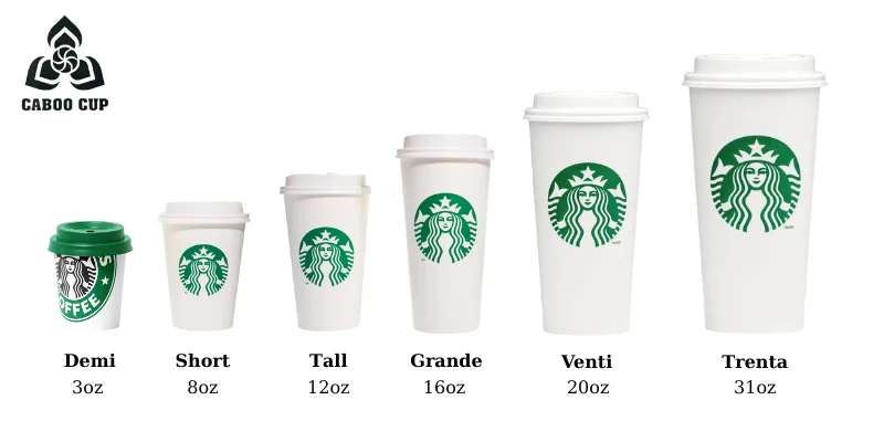 Bí mật size ly Starbucks và cách phân biệt kích cỡ chuẩn